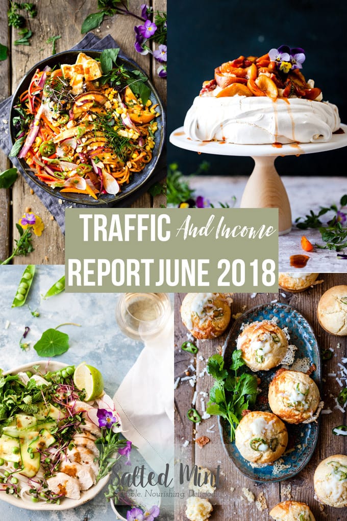 Recipe collage for food blog income report for June 2018.