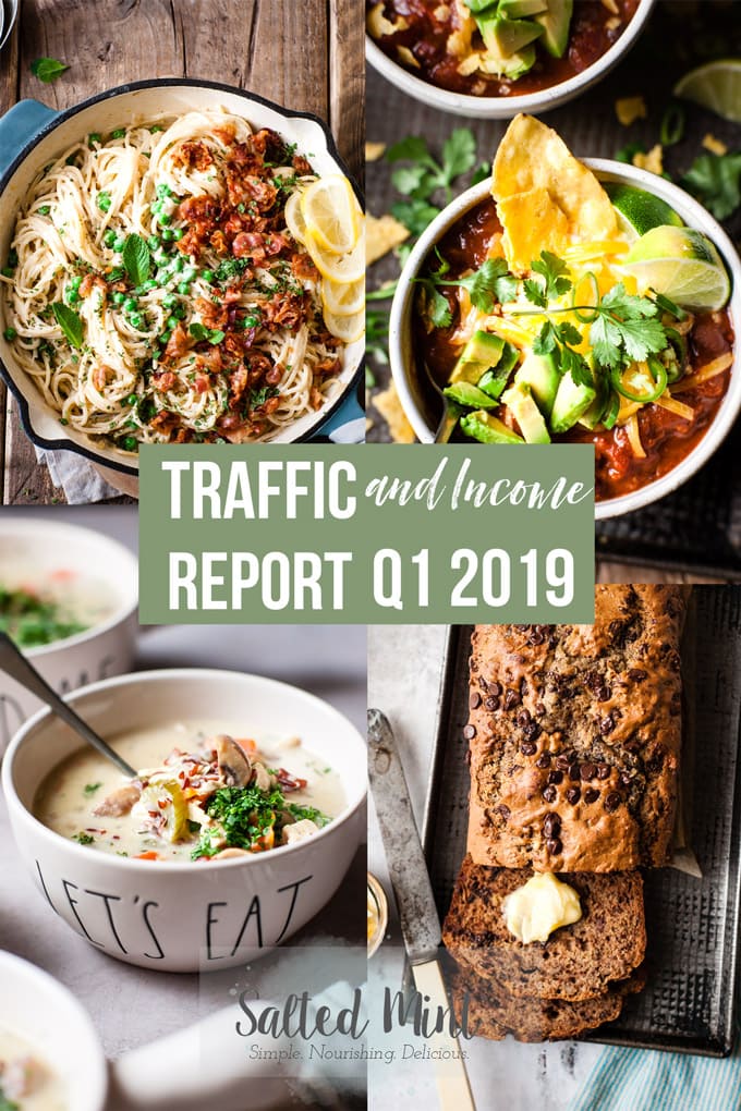 Food blog income and traffic report.
