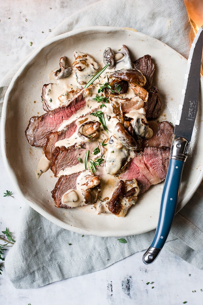 Perfectly Seared Cast Iron Steaks with Mushroom