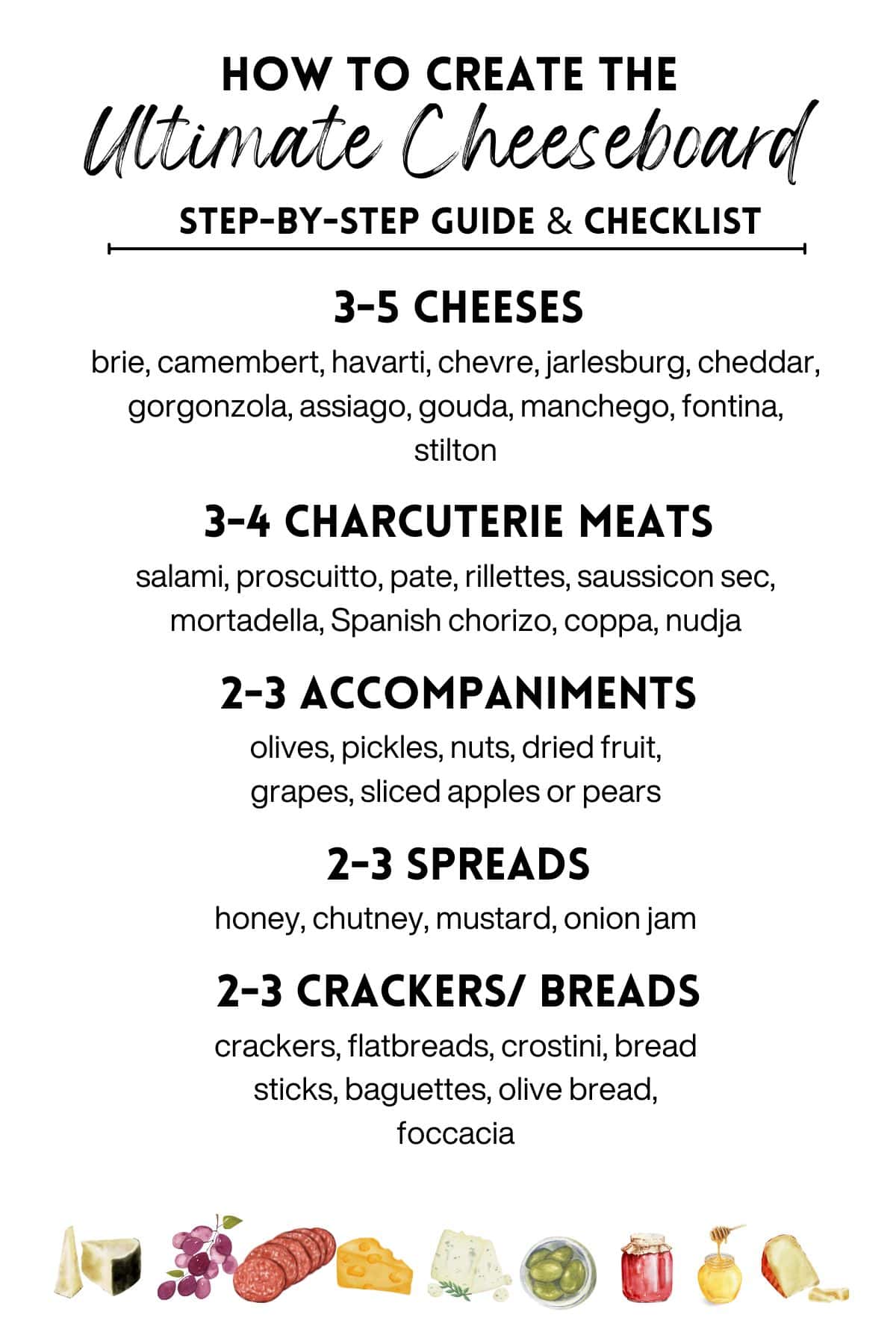 Printable for making the perfect cheeseboard.