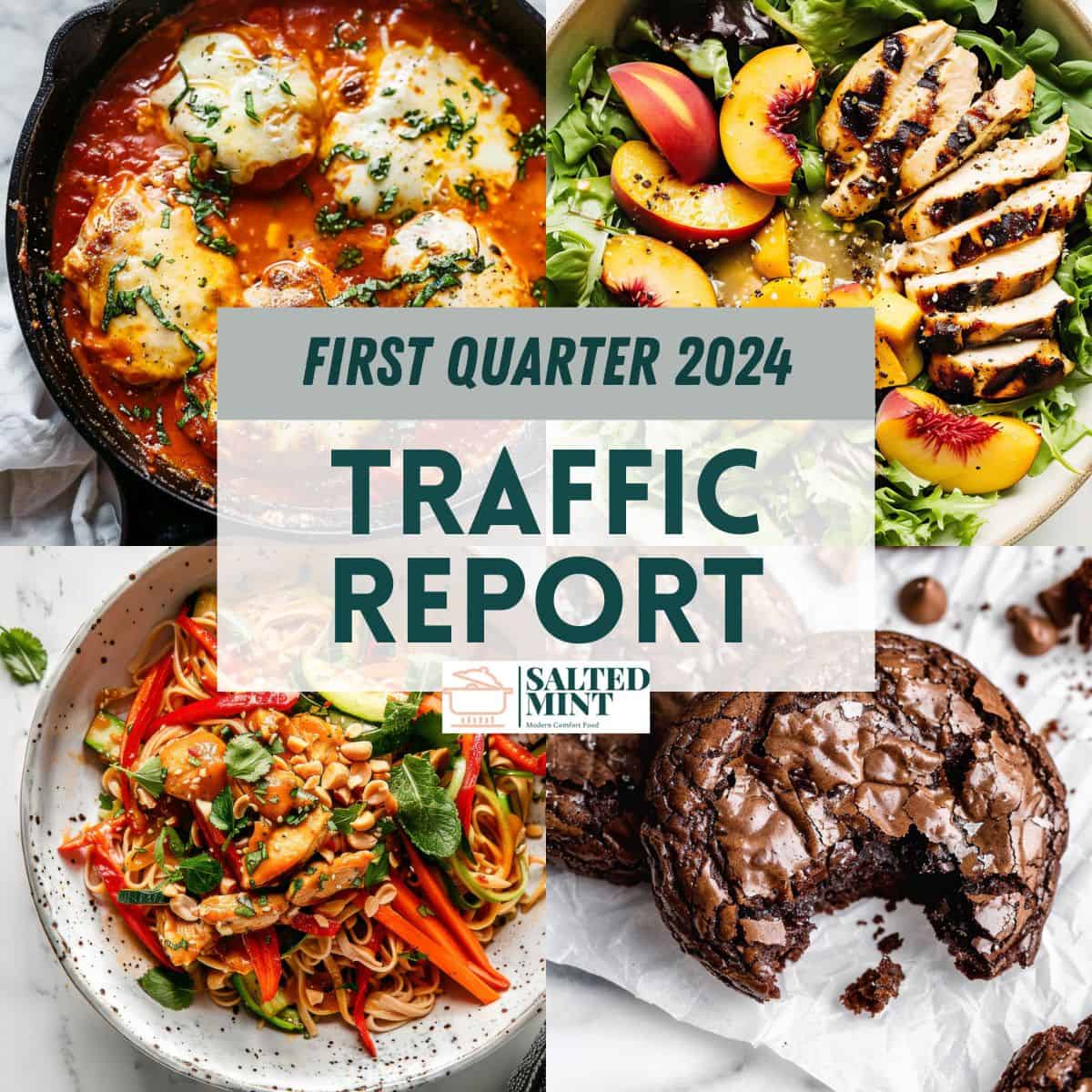 Food Blog Traffic Report- Q1 2024 • Salted Mint